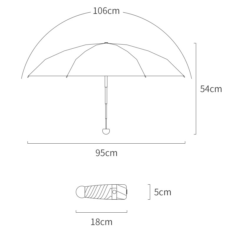 五折膠囊傘:圖片 4